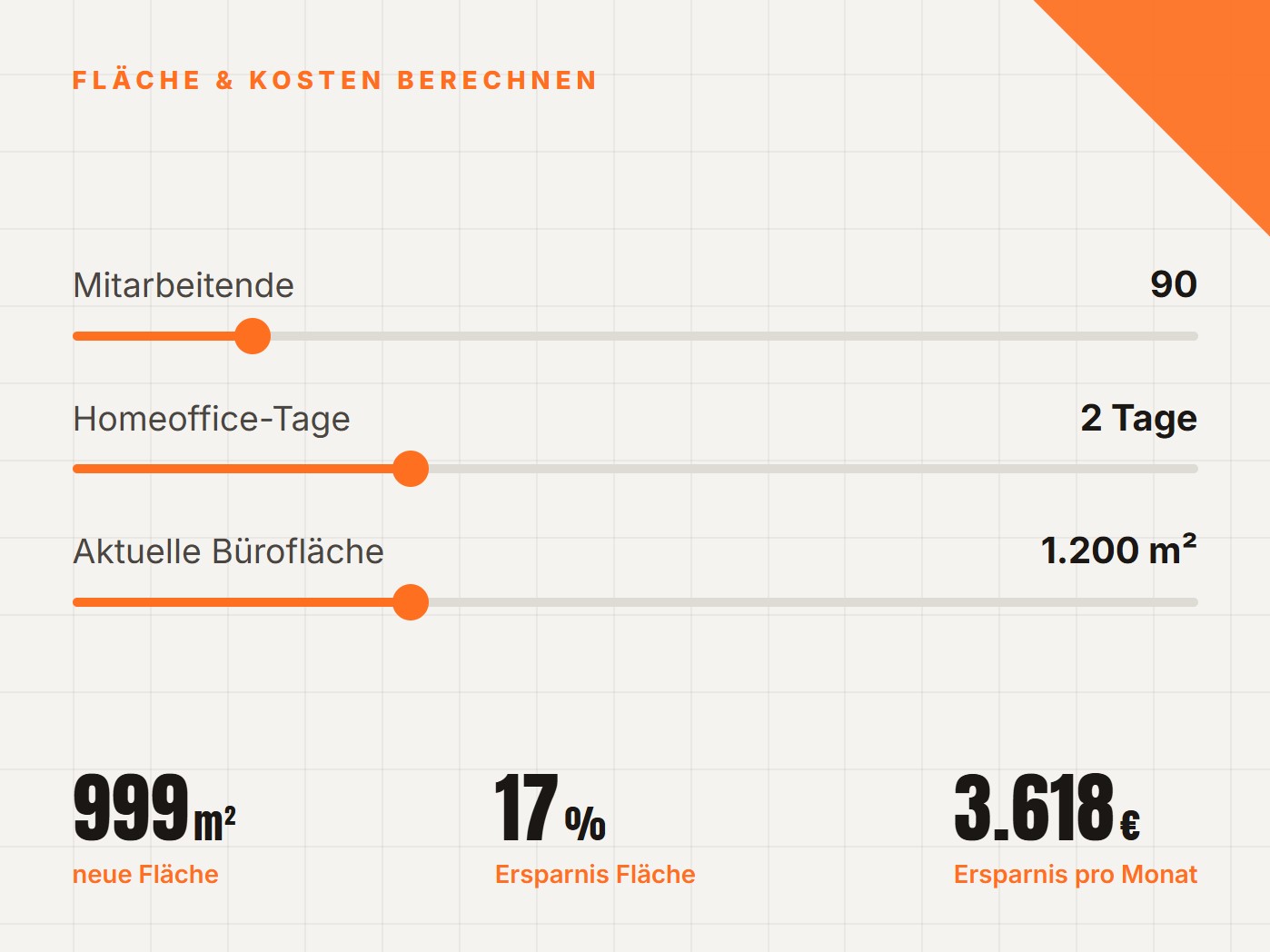 Flächenrechner CUBION Immobilien - Ermitteln Sie in nur zwei Schritten Ihren künftigen Flächenbedarf und mögliche Kosteneinsparungen.